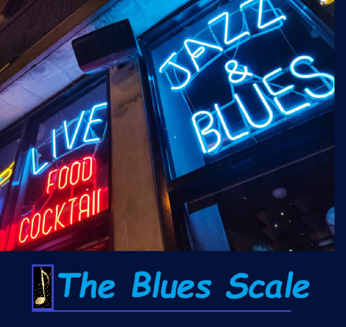 Am C major position 1